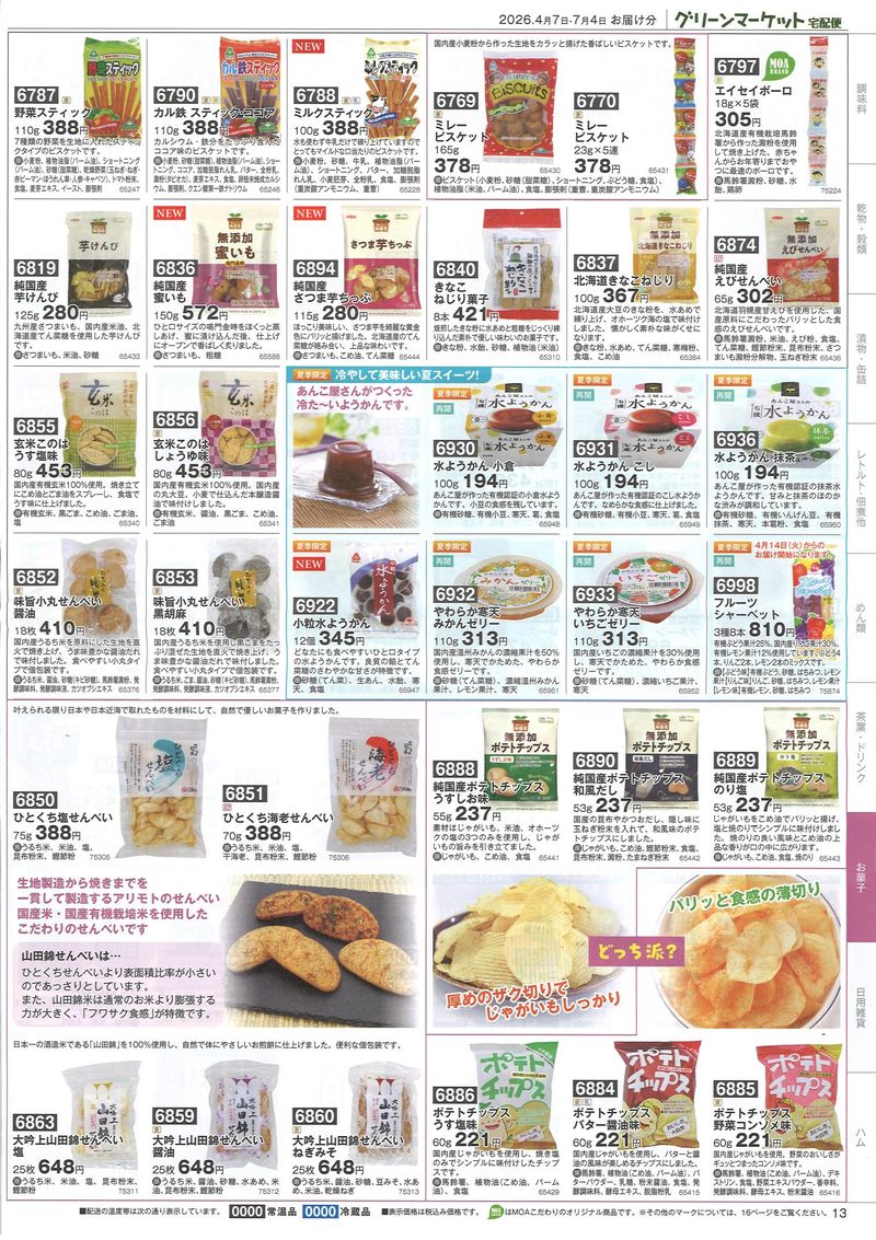 カタログ13ページ目