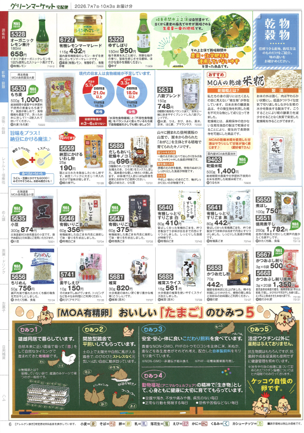 カタログ6ページ目